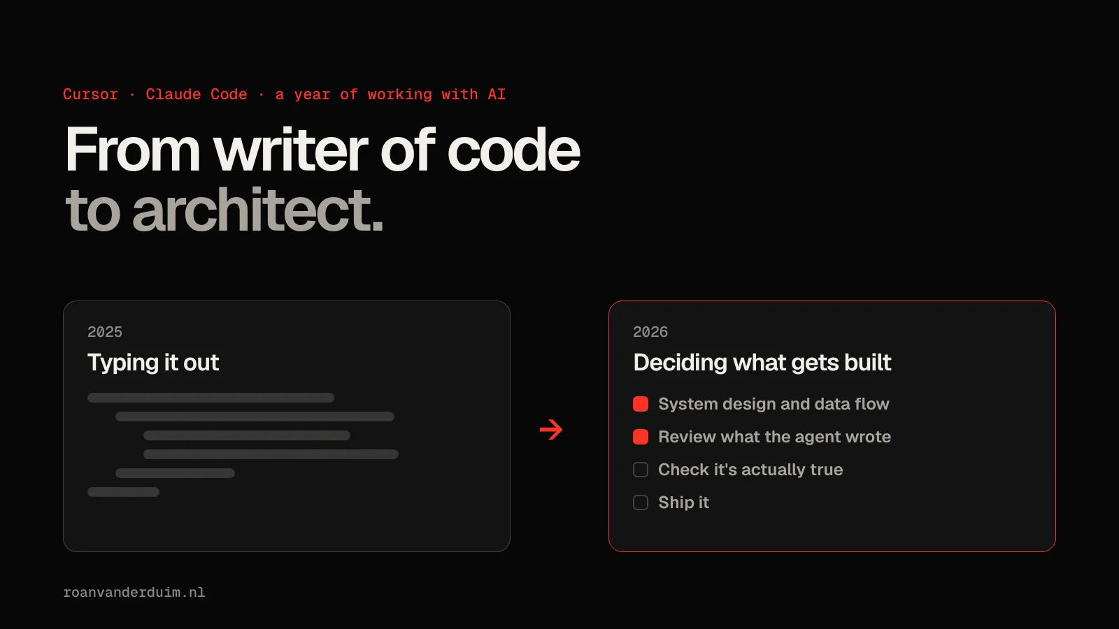 From writer of code to architect: in 2025 typing the code out, in 2026 deciding what gets built and reviewing what the agent wrote