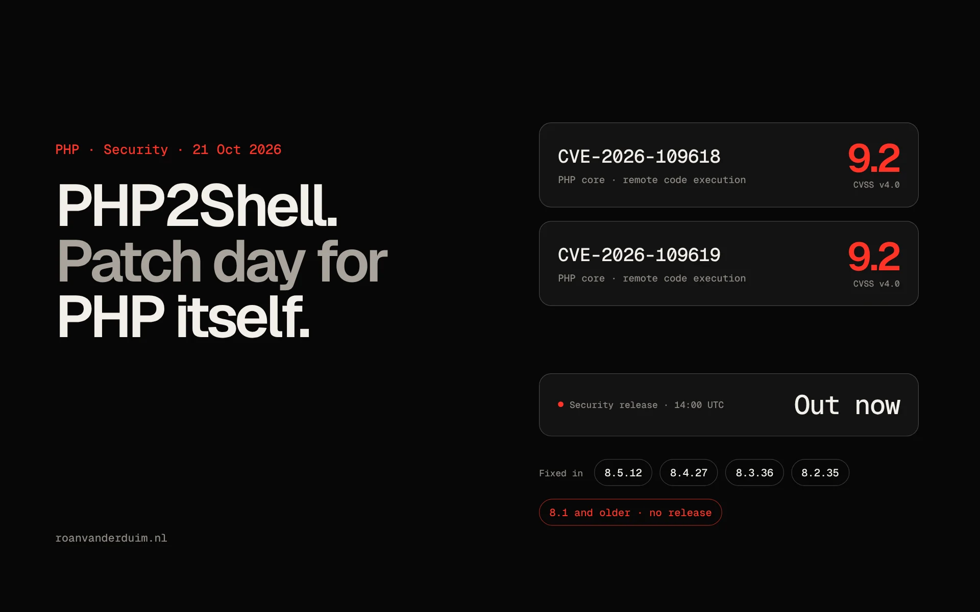 Two critical PHP vulnerabilities, CVE-2026-109618 and CVE-2026-109619, both CVSS 9.2, fixed in PHP's security release at 14:00 UTC on 21 October 2026